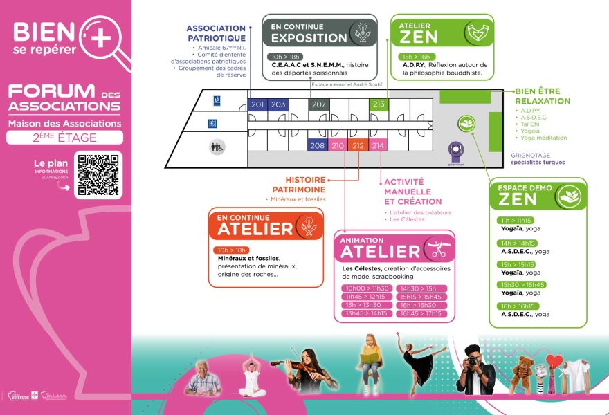 Forum des Asso - Plan 2ème étage