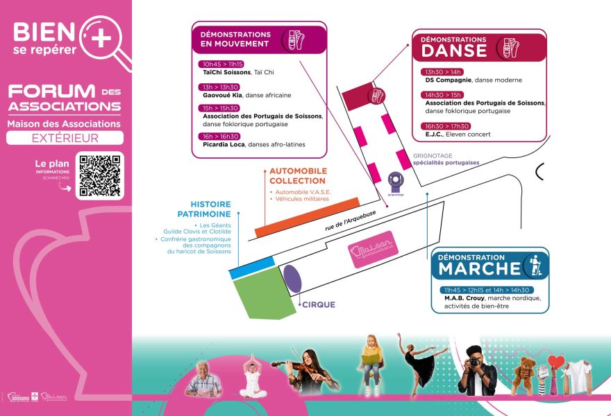 Forum des Asso - Plan extérieur